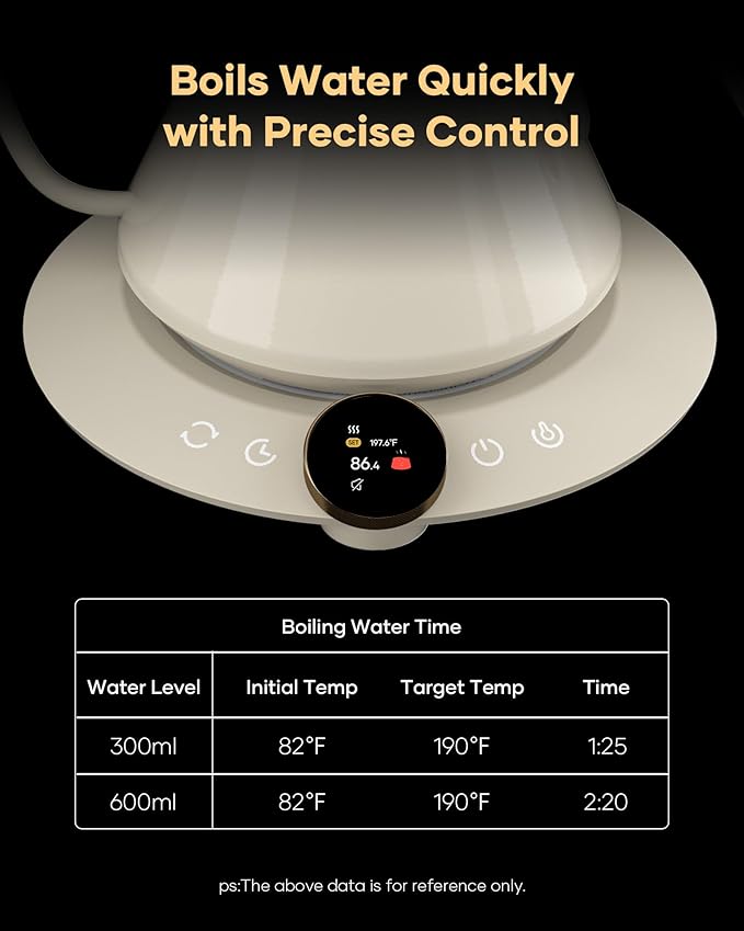Cocinare Master Collection Dali White Gooseneck Electric Kettle, ±0.5℉ Precise Temperature Control for Pour-Over Coffee & Tea, Quick Heating 1500W, Stainless Steel Interior, 0.9L