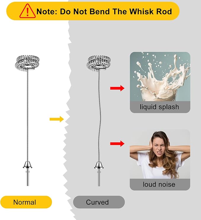 YUSWKO Handheld Rechargeable Milk Frother Spring Whisk Rods (2 Pcs) Frothing Accessory