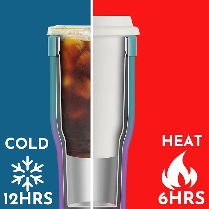Universal Iced Coffee Sleeve with Handle - Insulated Double Wall Reusable Stainless Steel Holder Insulator for Cold Drinks Fits Small Medium Large To Go Cups Gifts for Men Women Him Her (Fairyland)