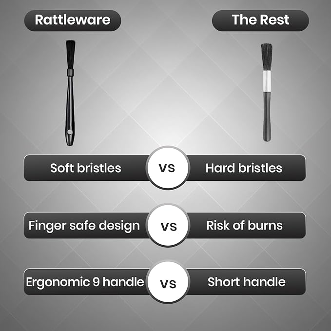 Rattleware 9" Black Espresso Machine Grinder Brush, Long Durable Handle Coffee Grinder Cleaning Brush - Ideal for Home, Cafe, Restaurant, or Hotel - Trusted by Baristas