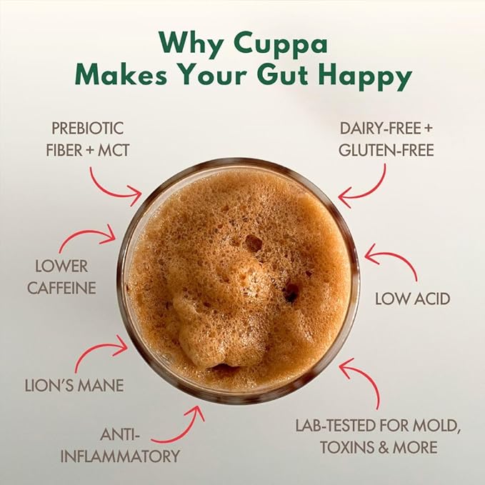 Cuppa Peppermint Mocha Mushroom Coffee with Adaptogens & Superfoods - Lion’s Mane, Ashwagandha & Cordyceps. Adaptogens + MCT to support natural energy, mental focus & gut health (30 Servings)