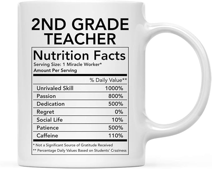 Andaz Press Funny 11oz. Ceramic Coffee Tea Mug Thank You Gift, 2nd Grade Teacher Nutritional Facts, 1-Pack