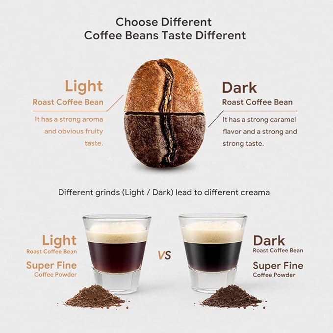 Stainless Steel Reusable Coffee Capsule, Metal Refillable Coffee Pod Brewing Espresso 70ML/2.40Z(SMALL), Compatible with N-espresso Ver-tuoPlus XN903/XN900 / Vertuo-line GCA1/ENV135/ENV150