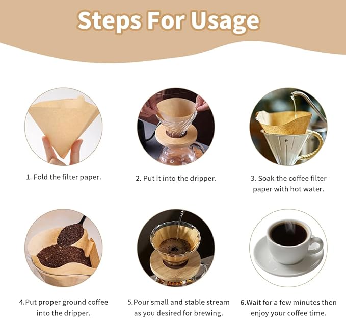 FsLvniu Coffee Filters, Size 02 Unbleached Coffee Filters, 200 Count Disposable Natural Paper Filters 2-4 Cup, 02 Cone For Pour Over and Drip Coffee Maker