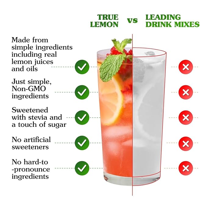 True Lemon Raspberry Lemonade 10ct (Pack of 12) - Drink Mix - No Artificial Sweeteners, Low Calorie - Powdered Drink Mixes & Flavors - Water Flavor Packets & Water Enhancer with Stevia