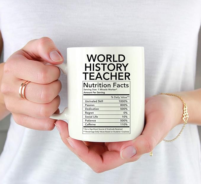 Andaz Press Funny 11oz. Ceramic Coffee Tea Mug Thank You Gift, World History Teacher Nutritional Facts, 1-Pack
