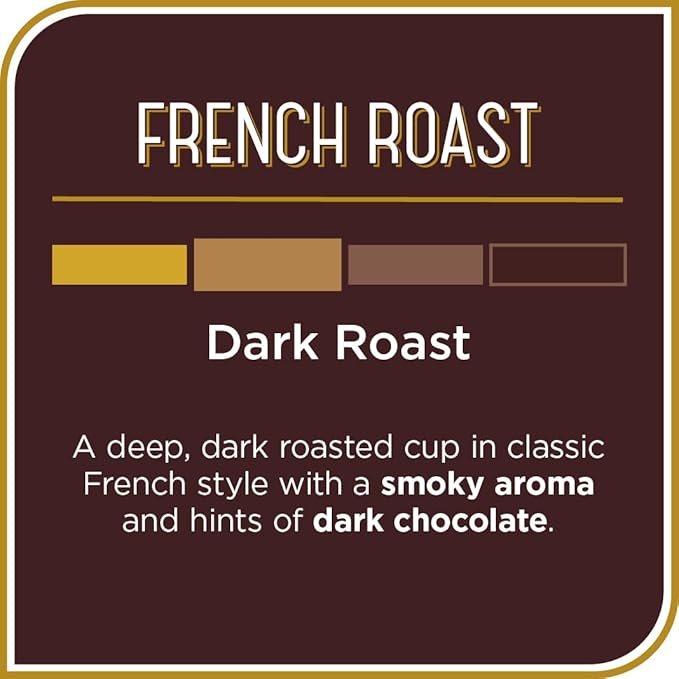 Don Francisco's Premium French Dark Roast Ground Coffee: Rich, Aromatic 100% Arabica Beans - Family Crafted Flavored Coffee for a Delightful Morning Brew (12 oz Can)