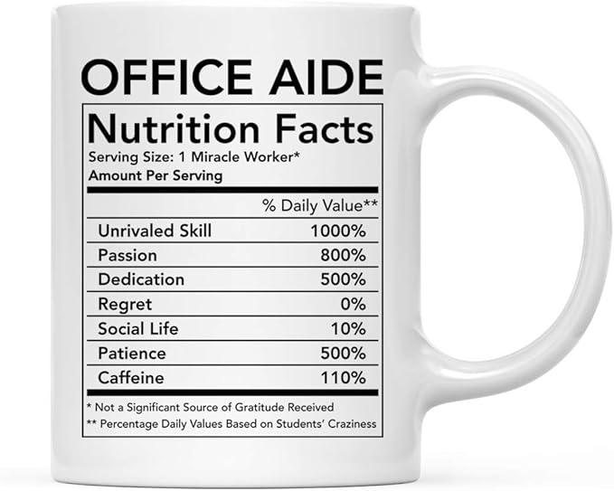 Andaz Press Funny 11oz. Ceramic Coffee Tea Mug Thank You Gift, Office Aide Nutritional Facts, 1-Pack, Novelty Gag Birthday Christmas Gift Ideas Coworker