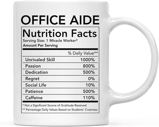 Andaz Press Funny 11oz. Ceramic Coffee Tea Mug Thank You Gift, Office Aide Nutritional Facts, 1-Pack, Novelty Gag Birthday Christmas Gift Ideas Coworker