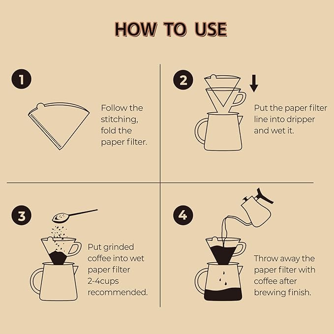 PakTalk Coffee Filters V60 Coffee Filter Size 02 Cone Coffee Filters 2-4 Cups for Pour Over and Drip Coffee Maker(Natural Brown, 200 Count)
