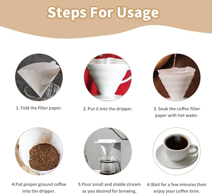 FsLvniu Coffee Filters, Size 02 White Cone Filters, 200 Count Disposable Natural Paper Filters 2-4 Cup for Pour Over and Drip Coffee Maker