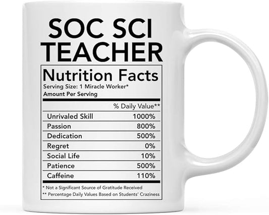 Andaz Press Funny 11oz. Ceramic Coffee Tea Mug Thank You Gift, Soc Sci Teacher Nutritional Facts, 1-Pack, Novelty Gag Birthday Christmas Gift Ideas Coworker
