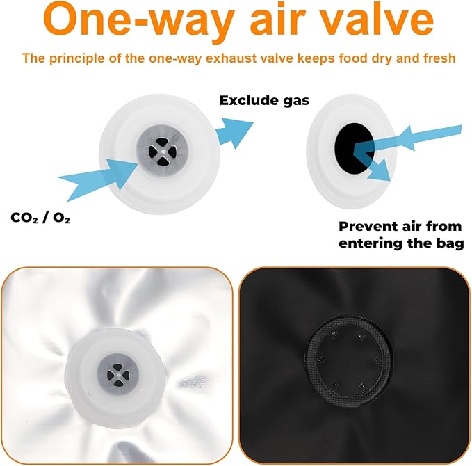 ZOOFOX 50 Pack Coffee Bags with Valve, 8 oz Matte Black Stand Up Coffee Beans Storage Bag, Heat Sealable Foil Pouch Bags for Packaging, Home or Store