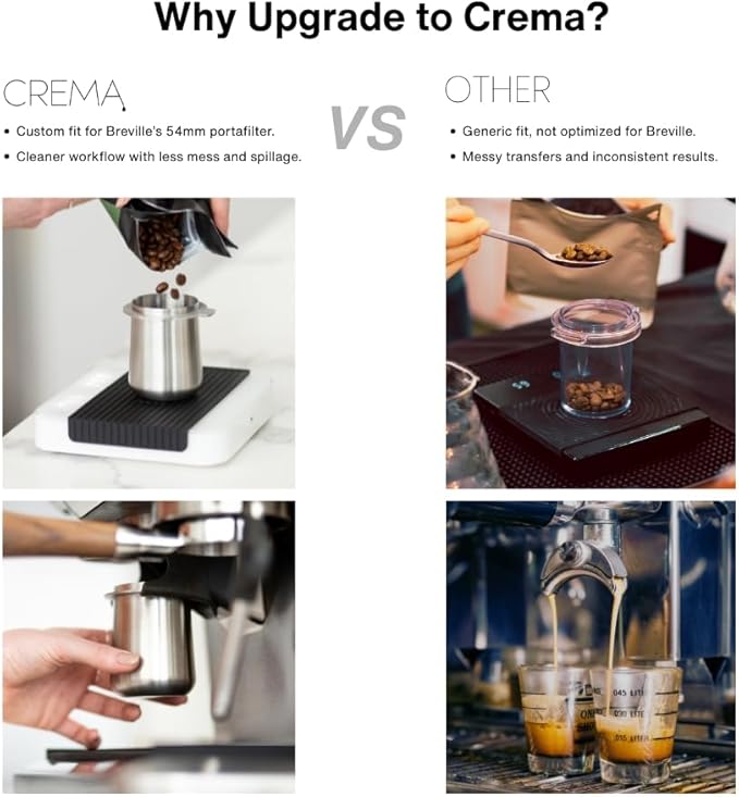Crema Coffee Products 54mm Dosing Cup | Compatible with Breville Portafilters etc | Durable 100% Stainless Steel | Built-In Grinder Tab for Easy Transfer | Sleek, Mess-Free Design | Black Finish