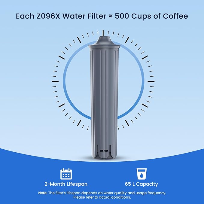GLACIER FRESH Water Filter Compatible with Jura 71794 Claris Smart+ Filter Cartridge, Fits E6, E8, Z8, Z6, J6, ENA8 Coffee Machines, NSF/42 Certified, 3 Pack