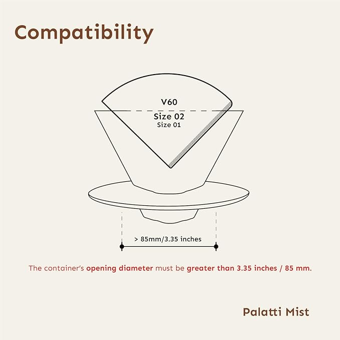 palatti Mist Porcelain Pour Over Coffee Dripper, Ceramic Pour Over Coffee Maker, Adapt to Conical 60 Degree Styles Cone Filters, Faster Flow Rate, Interchangeable Wall and Base, 1-4 cups