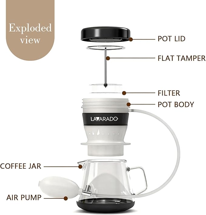 Air Pressure Coffee Maker, Manual Espresso Brewer No Electricity, Portable Handheld Coffee Maker for Home, Office & Travel, 0.3L Glass Pot