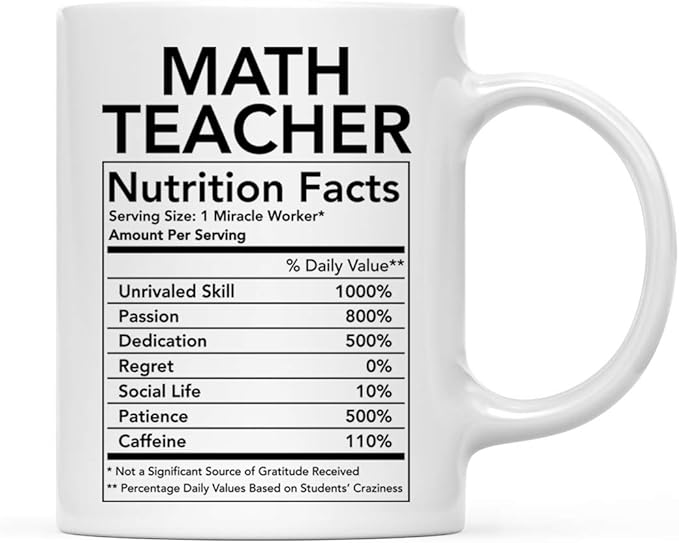 Andaz Press Funny 11oz. Ceramic Coffee Tea Mug Thank You Gift, Math Teacher Nutritional Facts, 1-Pack