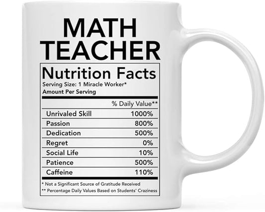 Andaz Press Funny 11oz. Ceramic Coffee Tea Mug Thank You Gift, Math Teacher Nutritional Facts, 1-Pack