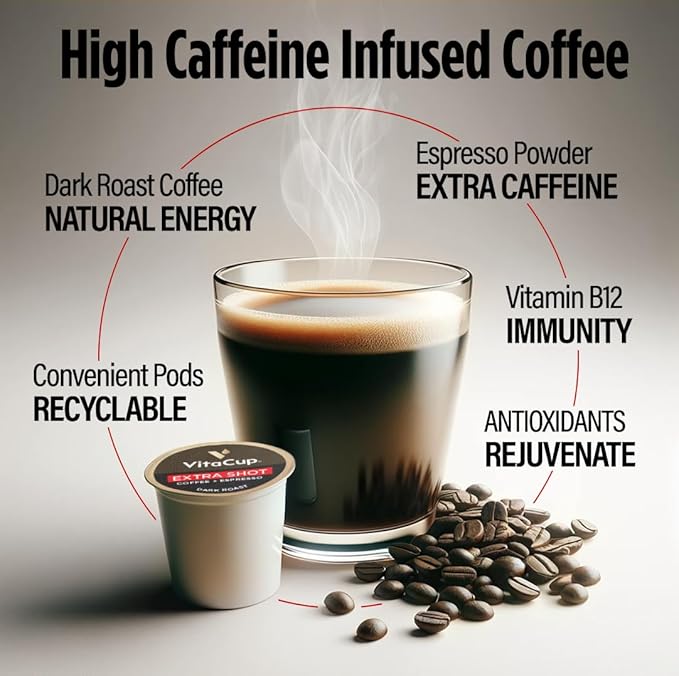 VitaCup Extra Shot Strong Coffee Pods, Bold & Intense Dark Roast w/Espresso Shot, High Caffeine, Vitamin B12, Antioxidants, Single Serve Pod Compatible w/Keurig K-Cup Brewers, 16ct