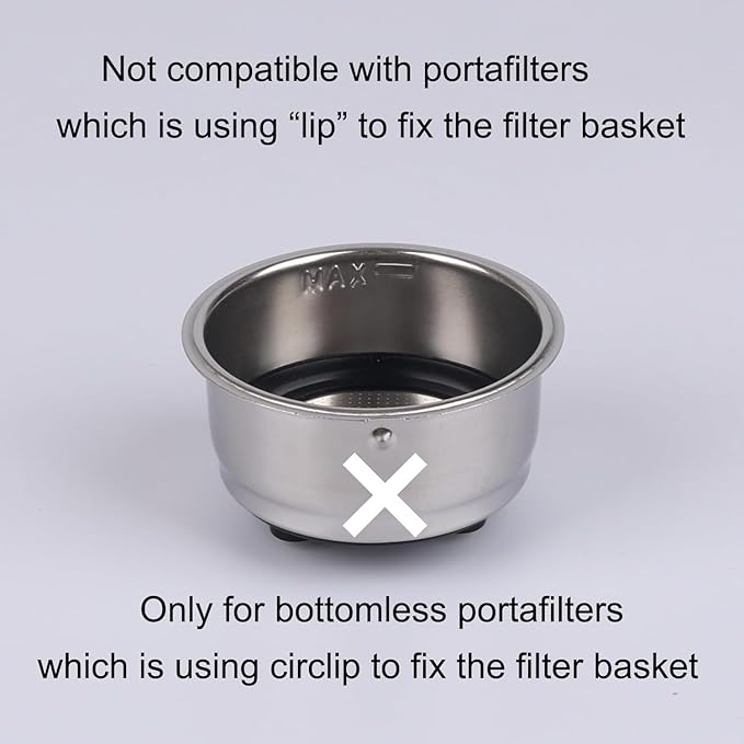 51mm Non Pressurized Filter Basket, Double Cup Sieve for 51mm Portafilter, 16 Grams of Powder Capacity - Holes Diameter 0.3mm * 500