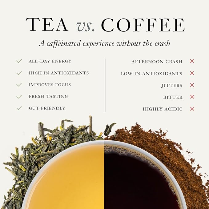 Steven Smith Teamaker Matcha No. 7, Caffeinated, Sugar-Free, Sustainably Grown, Matcha Green Tea Powder, 40 Gram Tin