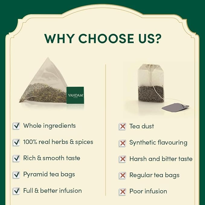 VAHDAM, Assorted Black Tea Bags Sampler (5 Flavors, 20 Ecofriendly Pyramid Tea bags) I Valentines Day Gifts for Him & Her | Assam and Darjeeling Teas | Gluten Free & Non GMO