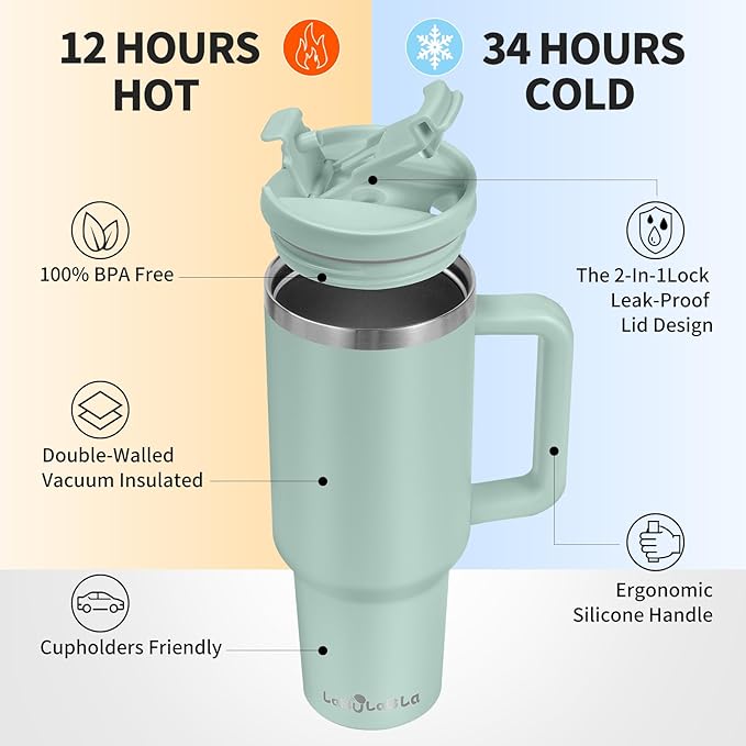40oz Tumbler with Handle,Double Wall Vacuum Reusable Stainless Steel Insulated Water Bottle,With Leak Proof lid and Straw for Iced or Cold Beverages (Blue Haze)