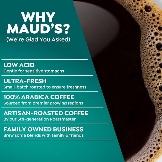 Maud's Espresso Coffee Pods, 200 ct, Dark Roast in Single Serve Pods – 100% Arabica Coffee, Compatible with Keurig K Cups Maker
