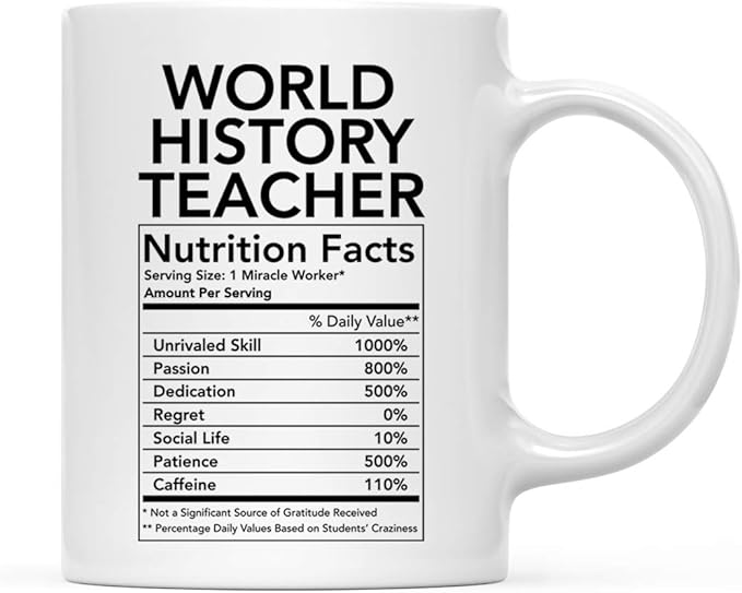Andaz Press Funny 11oz. Ceramic Coffee Tea Mug Thank You Gift, World History Teacher Nutritional Facts, 1-Pack