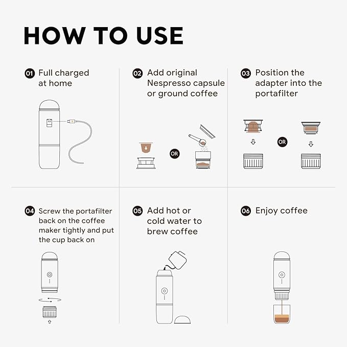 Portable Electric Espresso Machine Self-heating with USB-C, 12V 7500mAh Rechargeable Travel Coffee Maker for Camping Hiking Office Car 19 Bar Compatible with NS Capsules & Ground Coffee