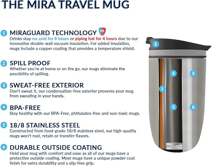 MIRA 16 oz Travel Coffee Mug - Insulated Stainless Steel Tumbler with Screw Lid - Taffy Pink