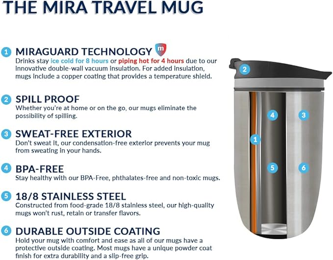 MIRA 16 oz Travel Coffee Mug - Insulated Stainless Steel Tumbler with Screw Lid - French Granite