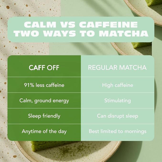 Decaf Mint Matcha Green Tea Powder From Japan – 1.06 oz / 30 g – With Mint Adaptogen- Ceremonial Grade & Sugar-Free – No Fillers or Milk Powders – Naturally Decaffeinated Without Chemicals – Tested for Heavy Metals – First Harvest, Shade-Grown & Caffei...