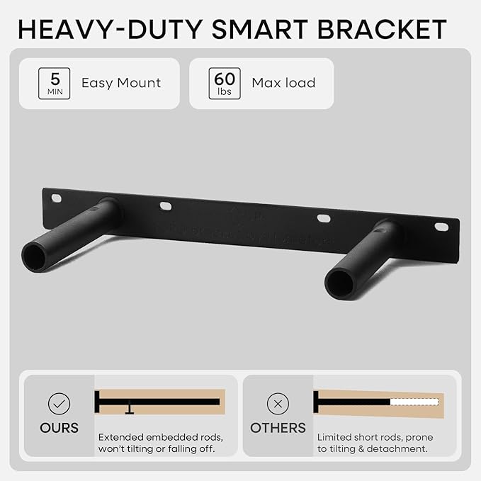 Homeforia White Floating Shelf 18 inch, High End Solid Real Wood 18inch Bathroom Floating Shelves for Wall Mounted, White Wooden 18in Floating Shelves, Heavy Duty Bracket, 18 X 6.5 X 1.75 in, Set of 4