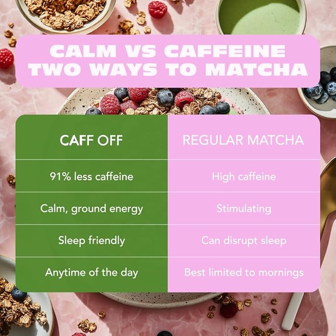 Caff Off Decaf Strawberry Matcha Green Tea Powder From Japan – 1.06 oz / 30 g – Ceremonial Grade & Sugar-Free – No Fillers or Milk Powders – Naturally Decaffeinated Without Chemicals – Tested for Heavy Metals – First Harvest, Shade-Grown & Caffeine-Fre...