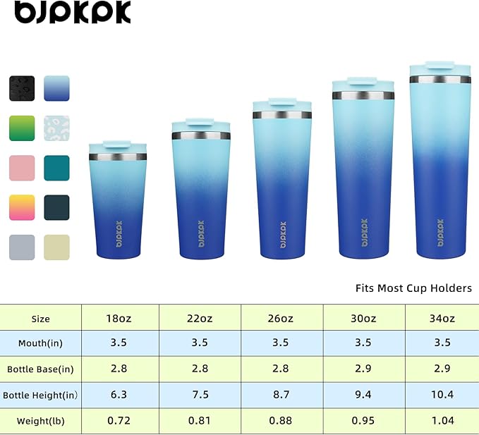 BJPKPK 26oz Insulated Tumbler With lid And Straw Stainless Steel Tumblers Travel Coffee Mug Reusable Thermal Cup,Sky