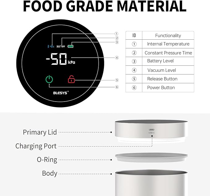 Smart Vacuum Coffee Canister, Automatic Stainless Steel Food Storage Container, LCD Monitoring, One-touch Freshness, Date Tracker, Extra-long Standby Time, holds 20oz Coffee Beans (Silver, 1.8L)