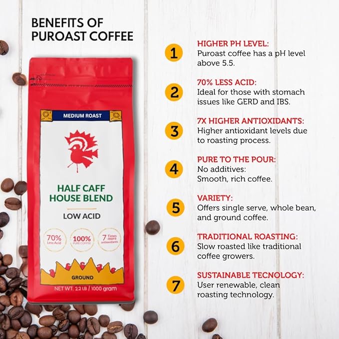Puroast Low Acid Coffee Half Caff | Half Caff House Blend Ground | Medium Roast | High Antioxidants & High pH |No Bitter Aftertaste | Reduced Heartburn & GERD | Suitable for Cold Brew - 2.2 LB