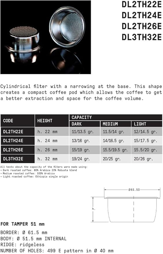IMS Precision 15-17g Filter Basket compatible with Delonghi La Specialista, DL2TH24E