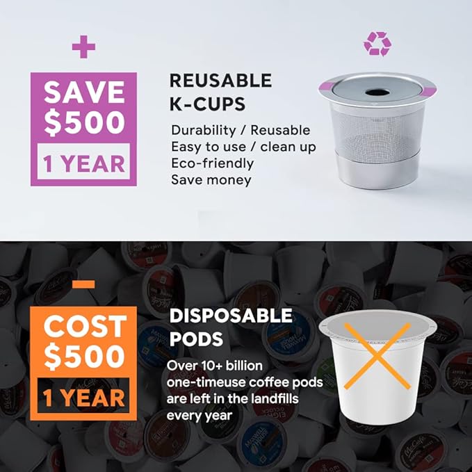 2 Pack Stianless Steel Reusable K Cup Coffee Pods Compatible for K eurig 1.0 & 2.0 Coffee Maker Refillable K-eurig Coffee Filter with A Stainless Steel Spoon