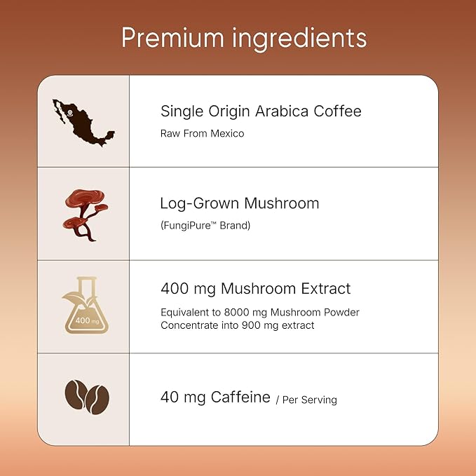 Mushroom Coffee 14 in 1 with Log-Grown Mushrooms | 30% Beta-Glucans Lab-Verified | 60 Servings for Focus & Gut Health | Sugar-Free with Lion's Mane, Chaga, Reishi | 5.9oz