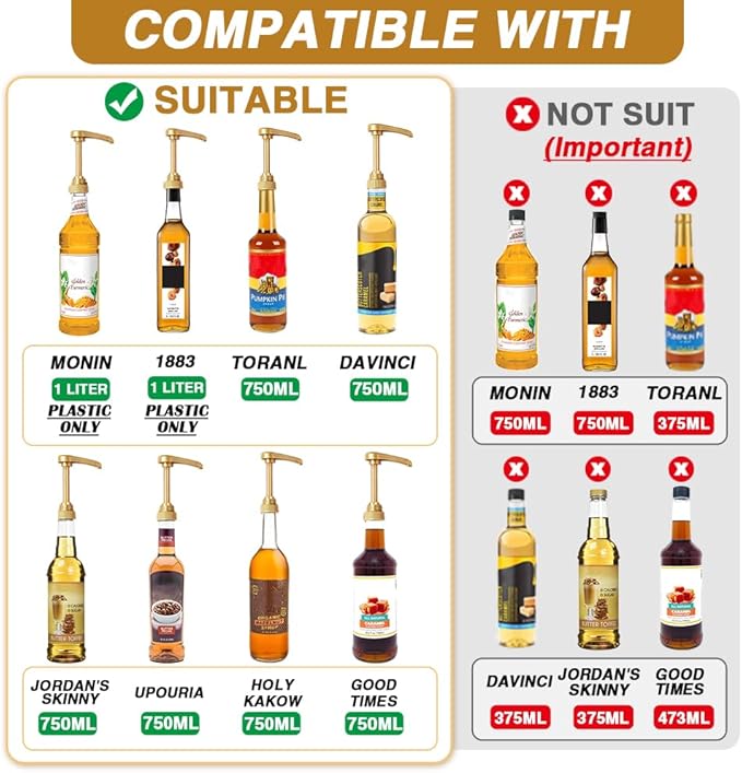 24 Packs White Coffee Syrup Pump Dispenser, Compatible with 25.4 Oz/750ml Bottles, Great for Home & Coffee Bar Drinking Mixes, Tea, Beverage, Cocktails, Plus Spoons(5.23")