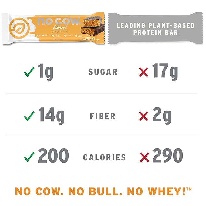 No Cow Vegan Protein Bars, Upgraded Key Lime Pie | 20g Plant Based Protein, Gluten Free, Dairy Free, Soy Free, Keto Friendly, Low Sugar, High Fiber Snack Bars | Pack of 12