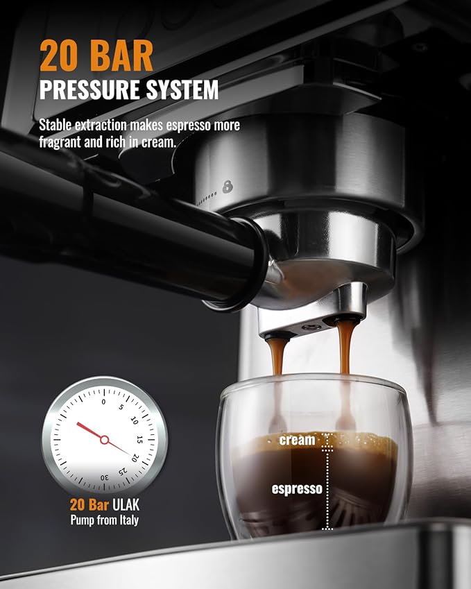 SHARDOR 20-Bar Espresso Machine for Home Barista, Built-In Steam Wand for Latte & Cappuccino, Stainless Steel Espresso Coffee Maker with Temp Display, 1350W, 60oz Water Reservoir