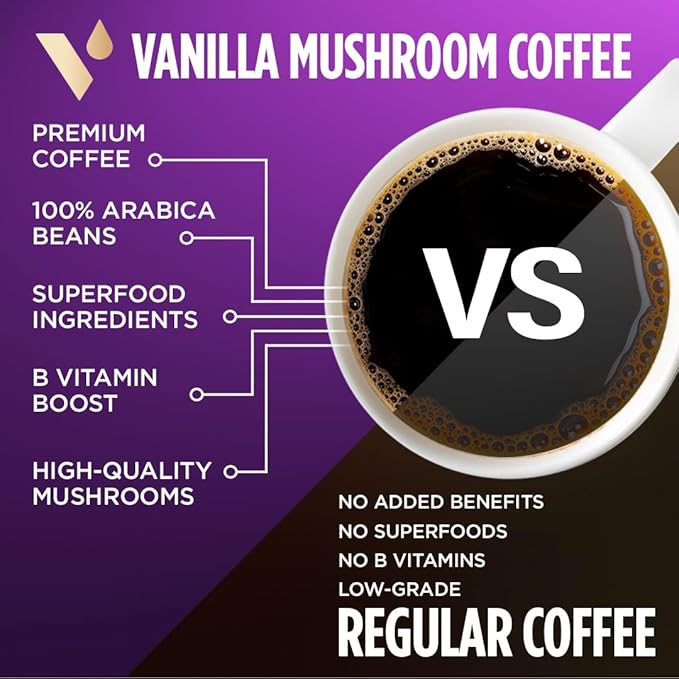 VitaCup Mushroom Coffee Pods, Vanilla Flavored Coffee with Chaga, Lion’s Mane, Vitamins, Medium Dark Roast Arabica Beans, Single Serve Pods Compatible with Keurig K-Cup Brewers, 32 Ct