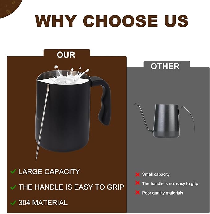 Milk Frothing Pitcher, Steaming Pitchers Stainless Steel Milk/Coffee/Cappuccino/Latte Art Barista Steam Pitchers Milk Jug Cup with Art Pen, 20oz