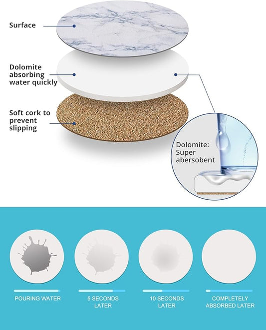 LIFVER Absorbent Coaster Sets of 4, Drink Coasters with Holder, White Marble Style Ceramic Drink Coaster for Tabletop Protection, Suitable for Kinds of Cups and Wooden Table, Cool Home Decor, 4 Inches