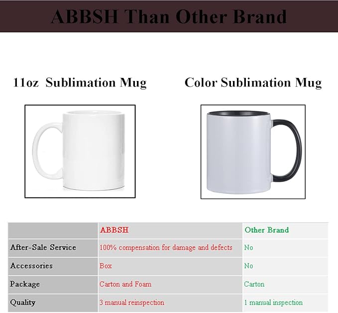 Sublimation Mugs, Sublimation White Coffee Mugs Tazas Para Sublimacion Blank 11 OZ With Box for for Coffee, Soup, Tea, Milk, Latte, Hot Cocoa Set of 12