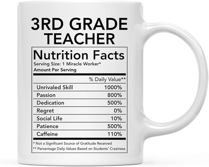 Andaz Press Funny 11oz. Ceramic Coffee Tea Mug Thank You Gift, 3rd Grade Teacher Nutritional Facts, 1-Pack